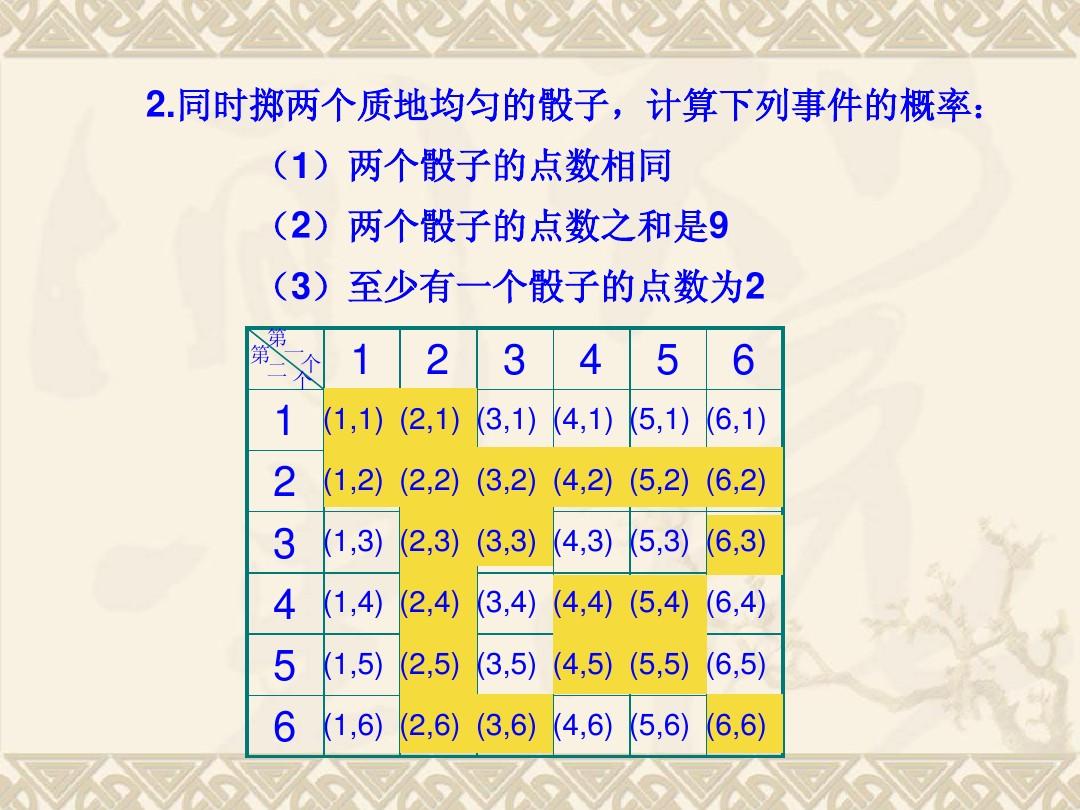推28杠技巧_二八杠技巧_拉单杠技巧