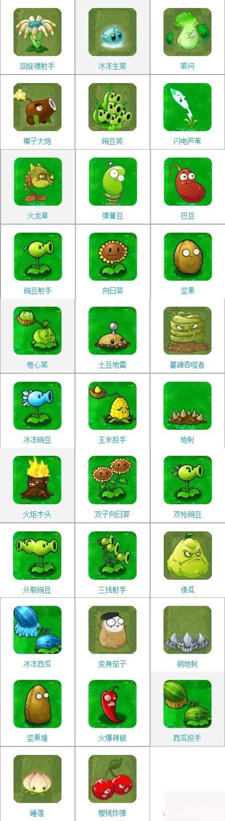 植物大战僵尸：抵御僵尸的小游戏大全！