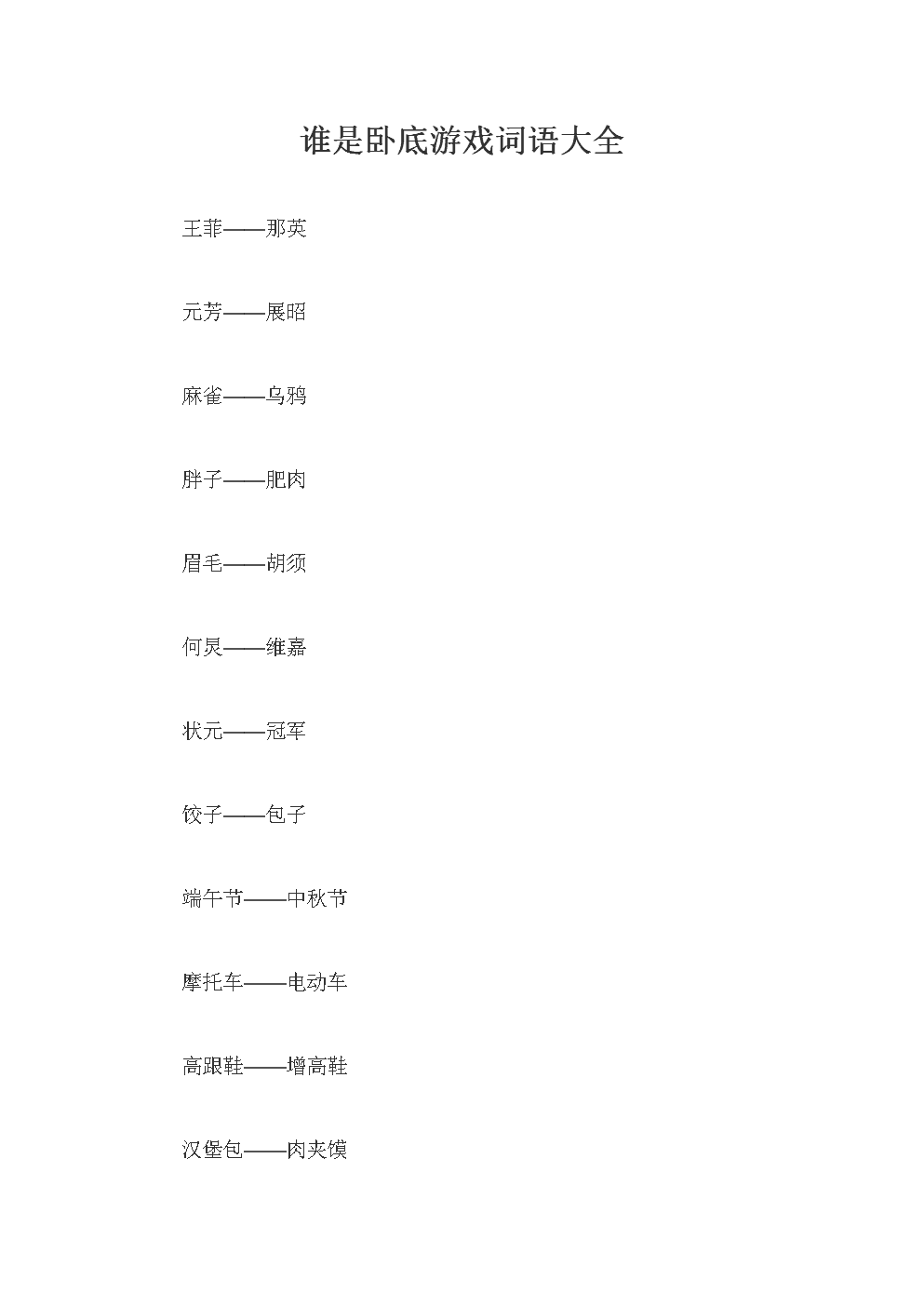陌陌谁是卧底词语_陌陌卧底怎么玩不了_陌陌卧底炸房最快的方法