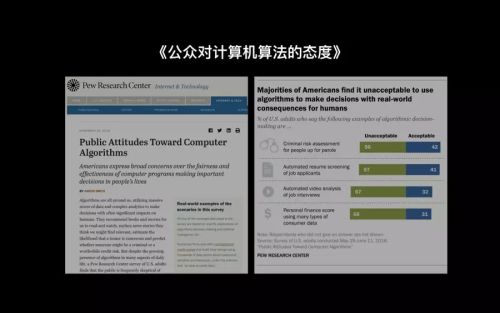 重建算法_三维重建算法_重建算法名词解释