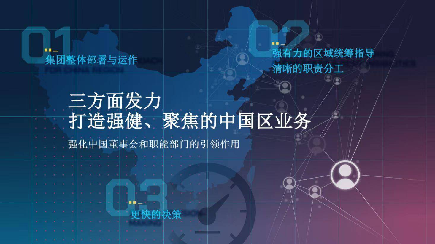 unity3d 432下载_下载unity