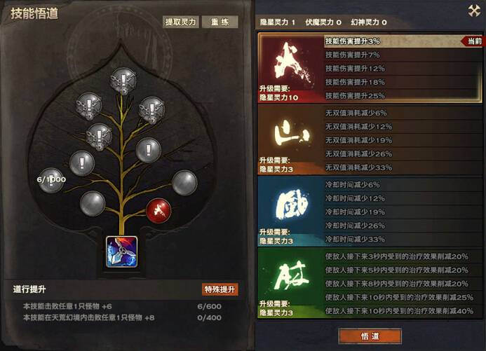 梅露可物语日服吧_梅露可物语魔宠_梅露可物语 布拉特塞尼 技能