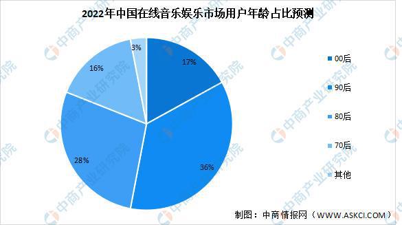 成人在线app_成人app软件下载_成人app电视直播软件