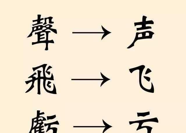 繁体字_连繁体_繁体字转换