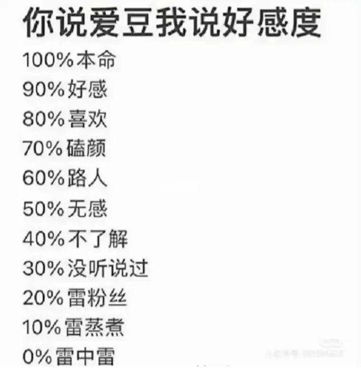 好感度修改器_好感度道具_好感度修改器系统