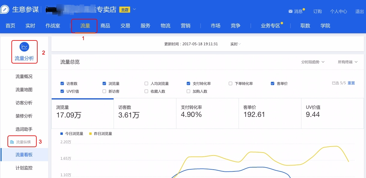 答案大赢家赢红包_答案赢家今日淘宝大数据分析_淘宝大赢家今日答案