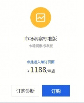 答案大赢家赢红包_淘宝大赢家今日答案_答案赢家今日淘宝大数据分析
