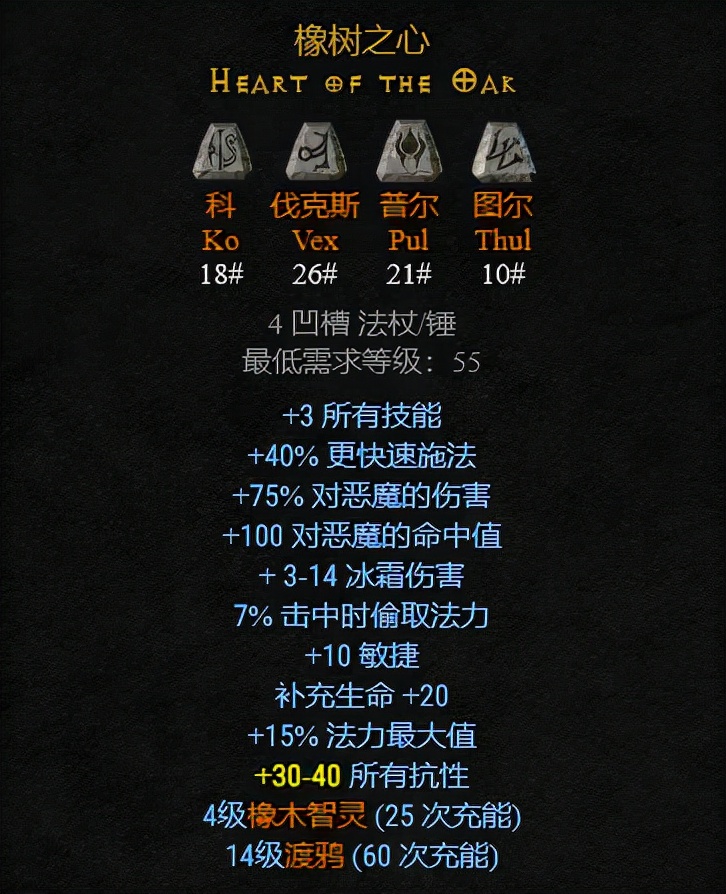 暗黑破坏符文合成表_暗黑破坏神符文装备一览_暗黑破坏神2符文