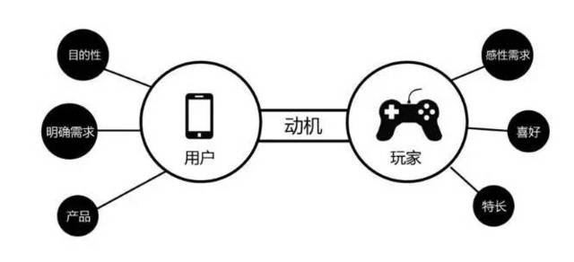 手机游戏gta6_手机游戏gta5_手机游戏gta