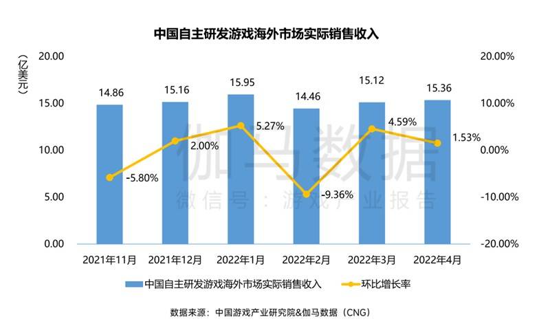 手机游戏手游_手机游戏4399_手机游戏catan