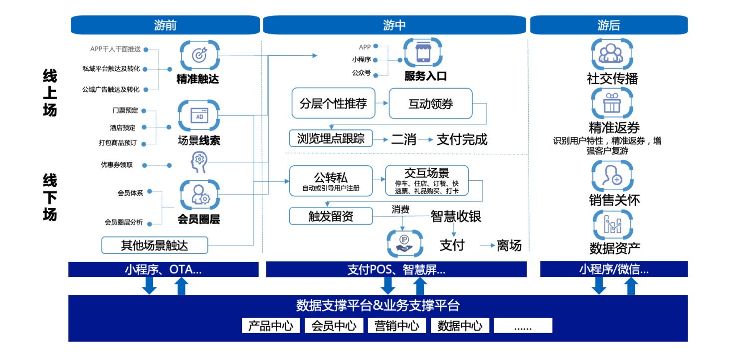 手机游戏4399_手机游戏手游_手机游戏catan