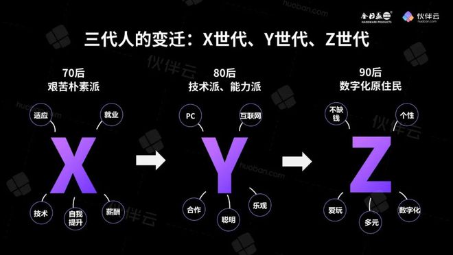 手机游戏catan_手机游戏手游_手机游戏4399