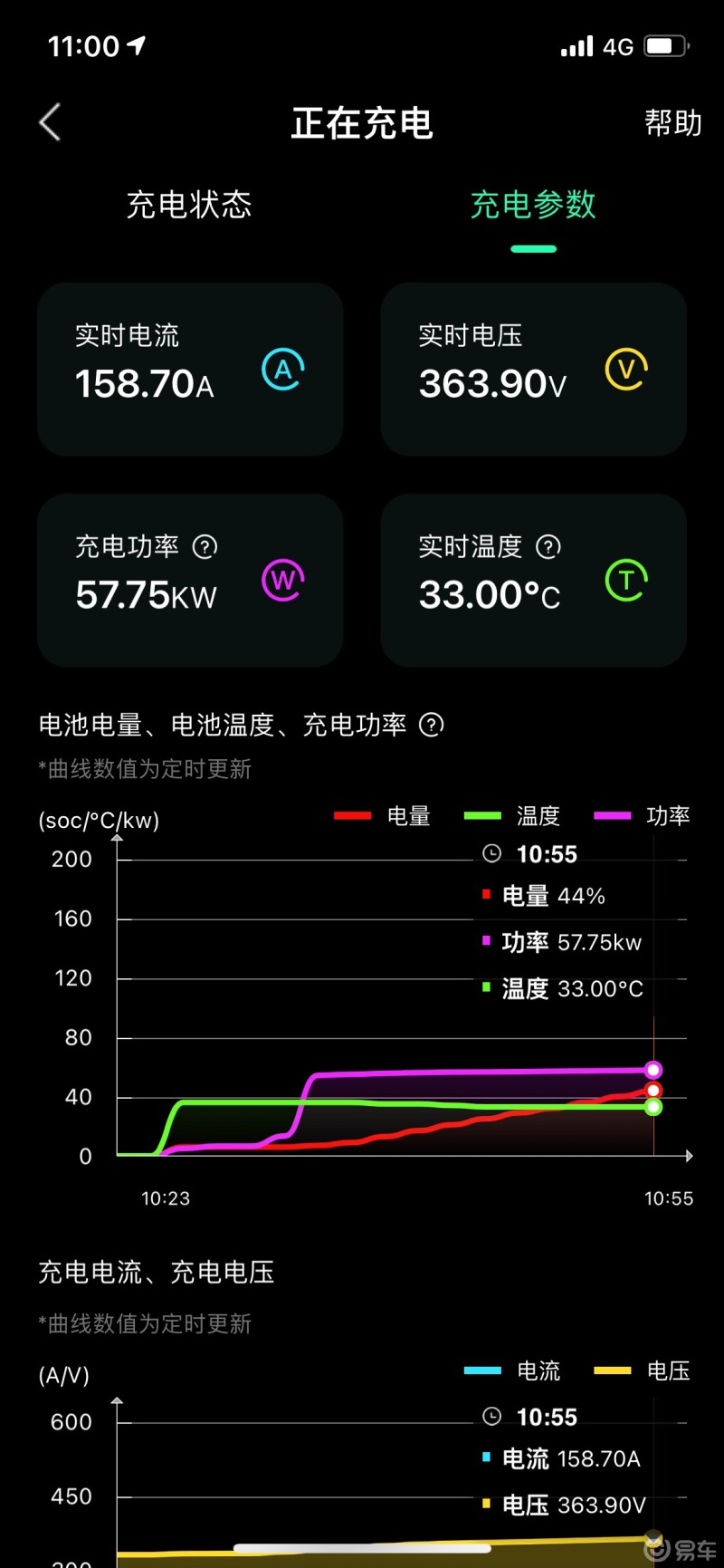 手机玩什么游戏最费电_手机打游戏费电_电费玩手机游戏怎么充值