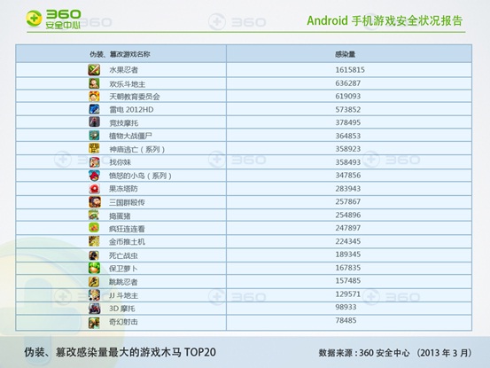 手机游戏木马_木马手机游戏软件_木马游戏是什么意思