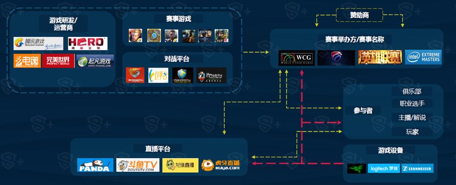 手机上很好玩网游_网络的手机游戏_手机上网最好的游戏平台