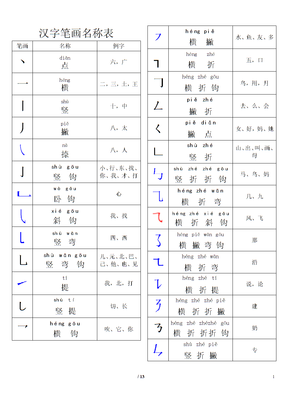 中文拆字手机游戏_拆解文字游戏名字_中文手机游戏拆字软件