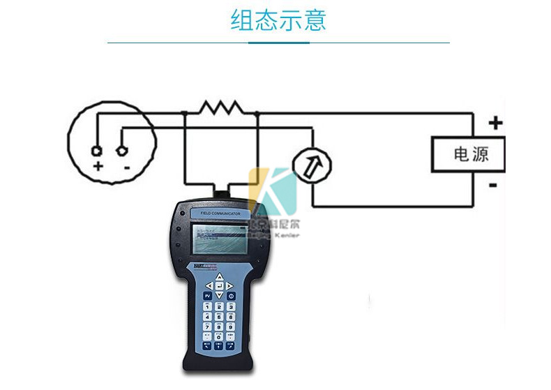 串口调试工具的作用_串口调试工具_调试工具串口怎么用