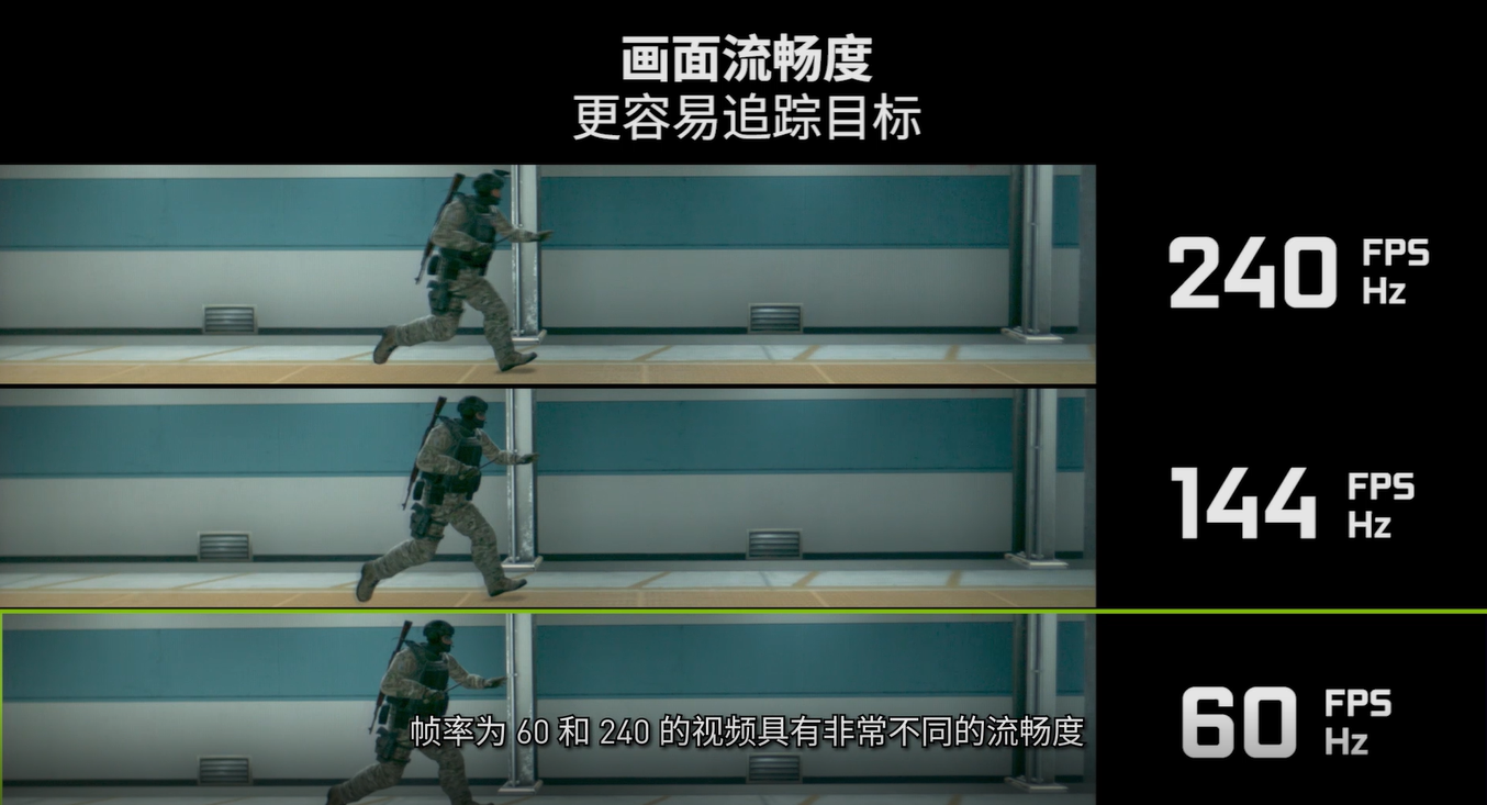 游戏手机帧率排行_游戏手机帧数_手机游戏的帧率标准值