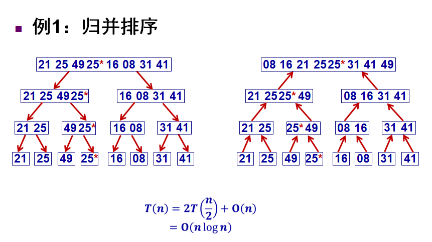 快速排序c++实现_排序算法c++实现_c实现排序算法