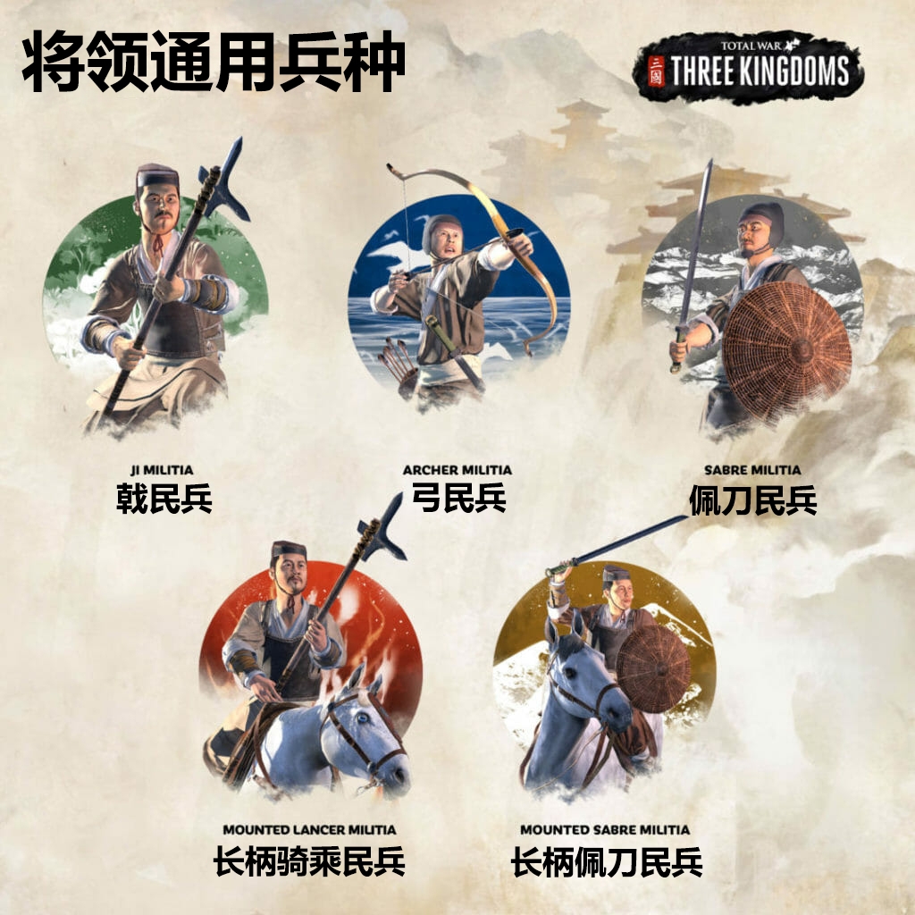 兵种对战手游_兵种作战游戏_手机上的多兵种战争游戏