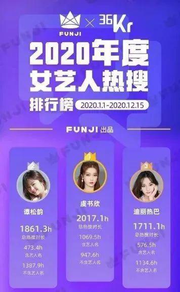 qq频道怎么发帖_发帖界面_qq帖子