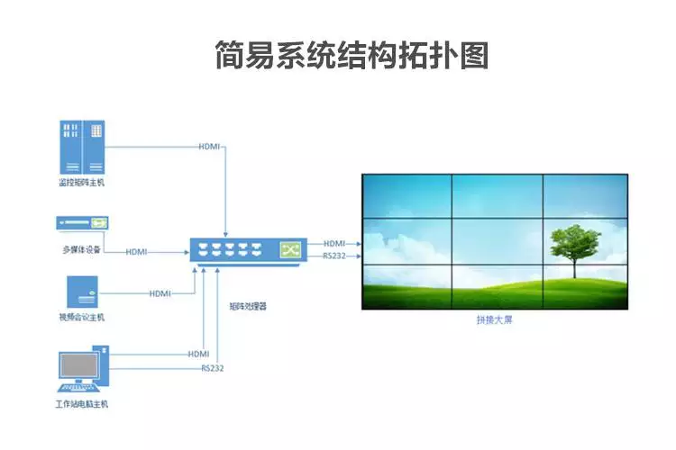 手机外接游戏屏幕黑_屏幕接黑外手机游戏能用吗_手机黑屏游戏还能运行吗