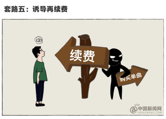 手机游戏套路化_套路的游戏有哪些_套路化手机游戏有哪些