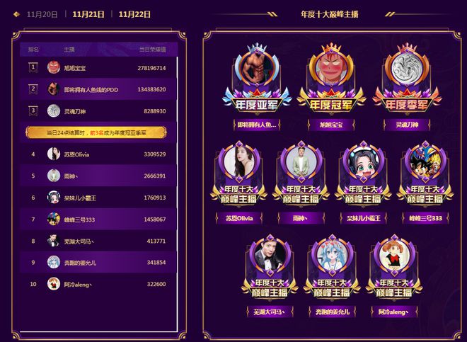 手机如何查看游戏位数排行_手机怎么看游戏位数_查看游戏排行榜
