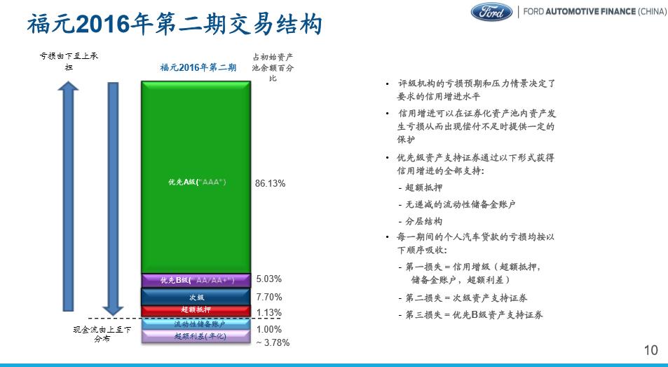 招商证券智远一户通_招商证券智远一户通最新版_招商证券智远一户通下载安装