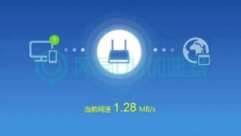 手机游戏速度跑得慢-手机游戏速度大揭秘!加载快如闪电,流畅如丝 手机游戏速度跑得慢-手机游戏速度大揭秘!加载快如闪电,流畅如丝