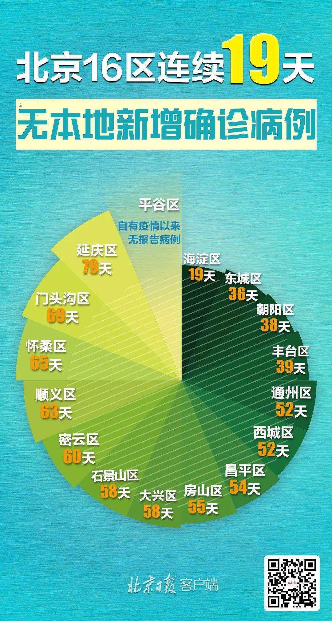 二零二零_二零二零_二零二零