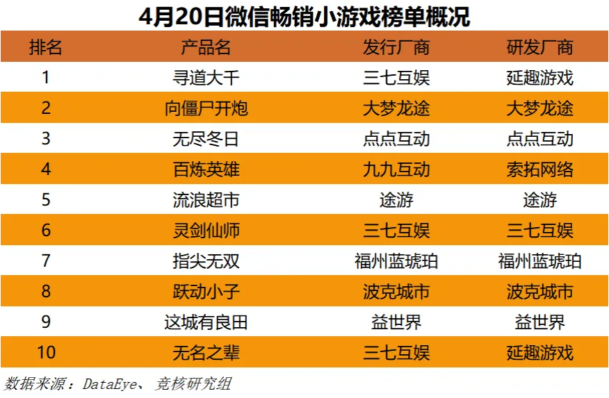 预约游戏app_手机游戏火爆预约_手游预约app