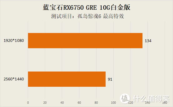 笔记本3060显卡相当于桌面级-探究笔记本3060显卡的强大性能及其在游戏与设计领域的影响