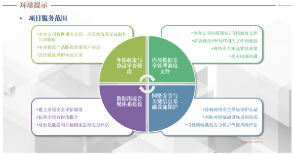 揭秘手机游戏漫游数据：网络安全、数据隐私等多方面的关注焦点