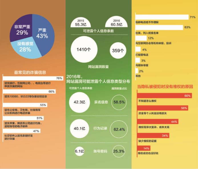 漫游数据手机游戏怎么玩_手机游戏漫游数据_漫游数据手机游戏推荐