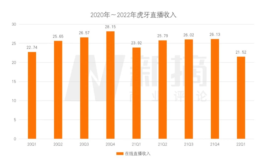 手机游戏没法打了_没法打手机游戏怎么回事_没法打手机游戏的原因