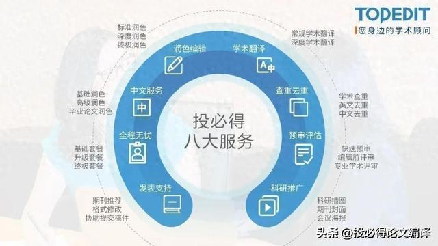 国家高技术研究发展计划-863 计划：科研工作者的荣耀与挑战，新能源技术研究的突破之旅