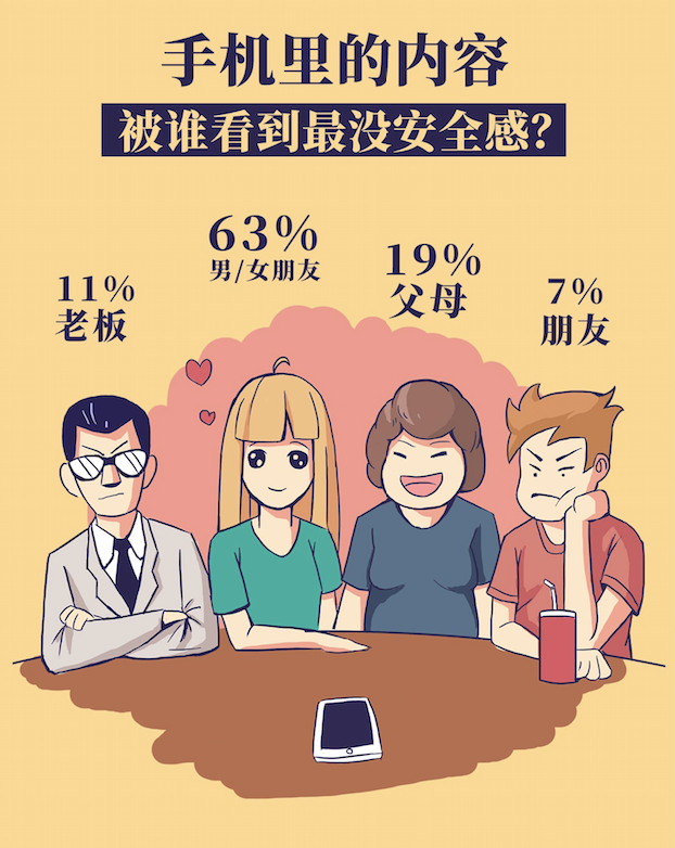 手机游戏 前景_前景手机游戏软件_前十手机游戏