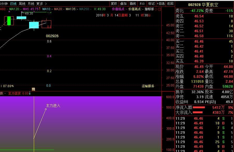 手机数图游戏有哪些_手机游戏发展数据图片_图片的游戏