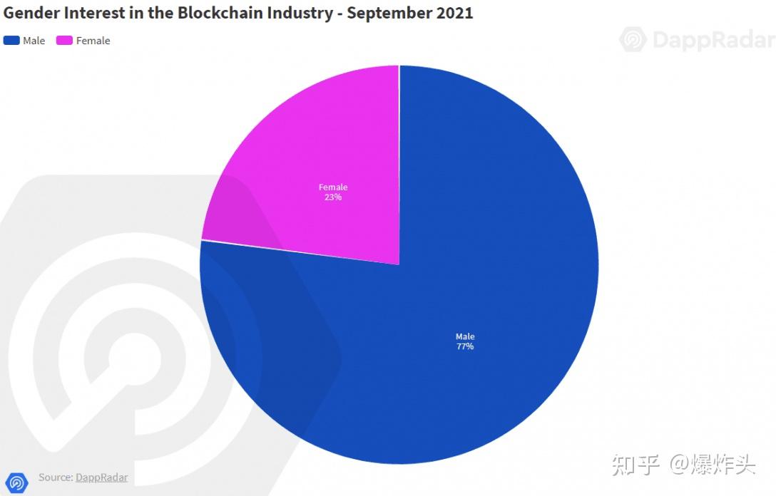 图片的游戏_手机数图游戏有哪些_手机游戏发展数据图片