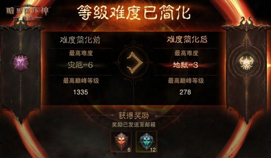 暗黑城市游戏_手机游戏暗黑城_暗黑城在哪