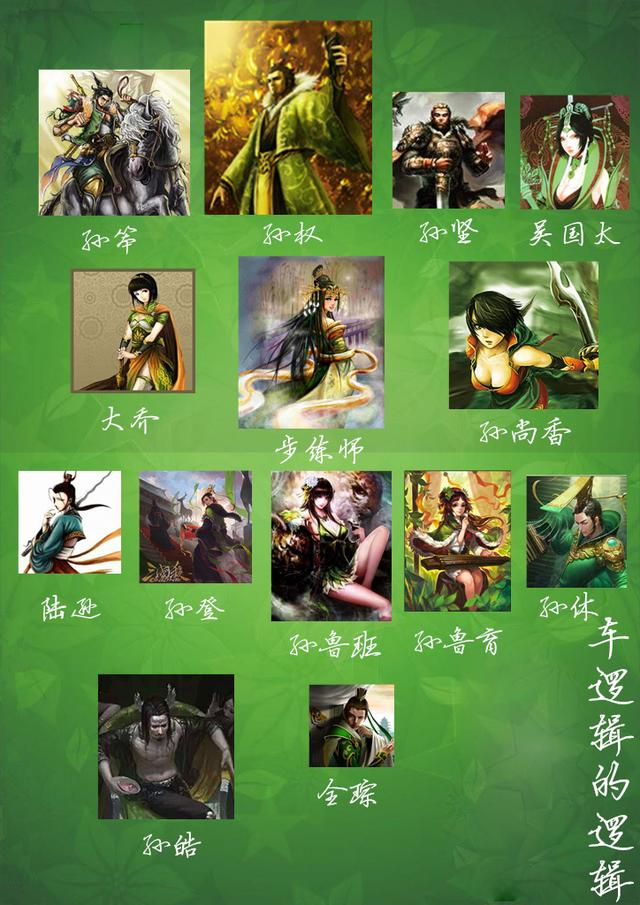 手机游戏三国杀怎么换人物-三国杀换人物秘籍：如何挑选适合的角色扭转乾坤