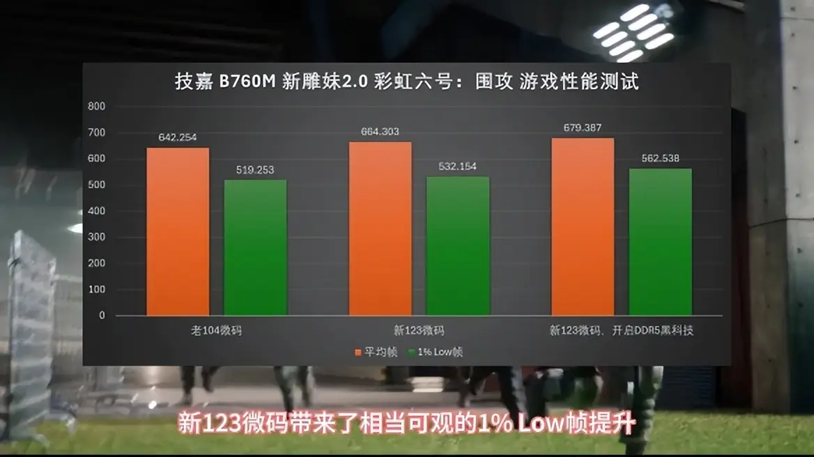 手机游戏跟cpu_手机游戏cpu温度多少正常_手机游戏cpu不兼容怎么办