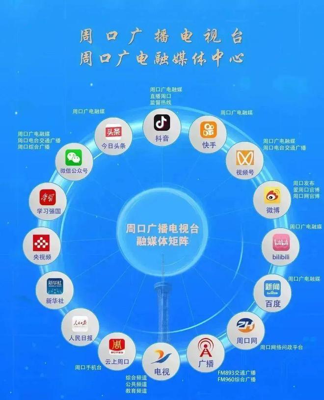 手机游戏产业现状_议论产业文手机发展游戏的作文_手机游戏产业发展议论文
