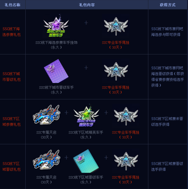手机游戏qq截图_qq截屏游戏_手机游戏截屏