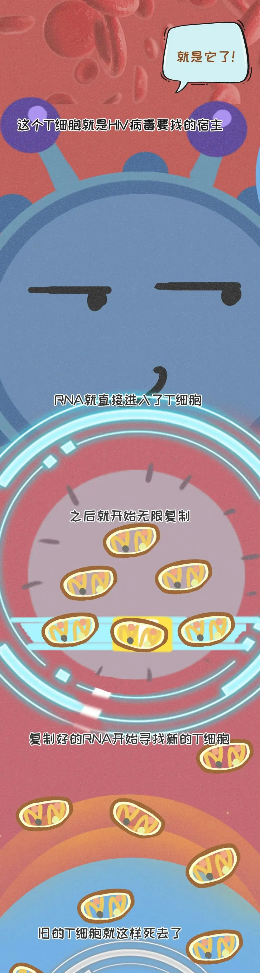 艾滋病宣传主题_艾滋病主题宣传活动_关于艾滋病宣传的主题和标语
