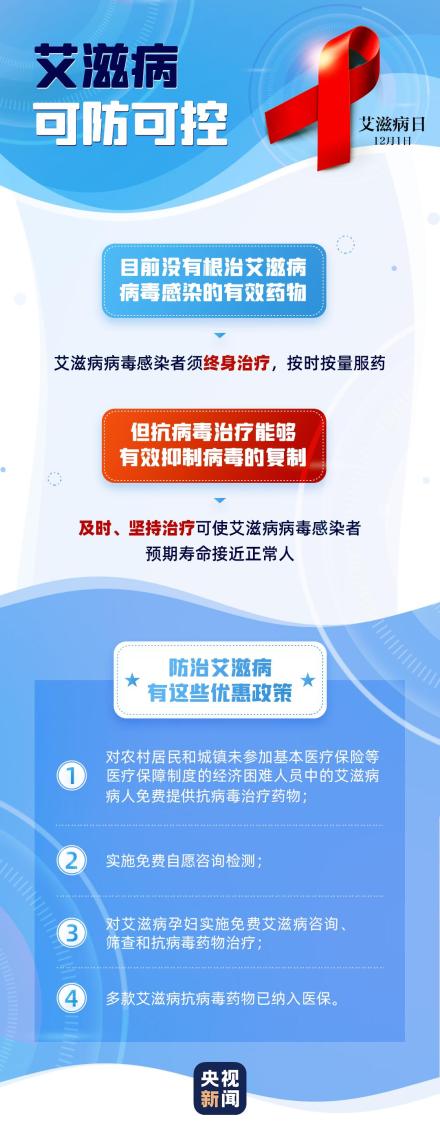 艾滋病宣传主题_艾滋病主题宣传活动_关于艾滋病宣传的主题和标语
