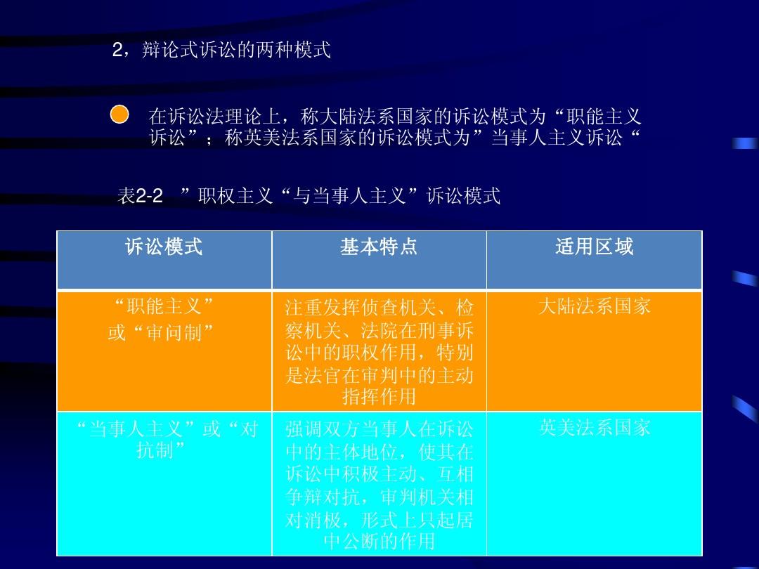 侵略者_侵略者英语_侵略者的意思