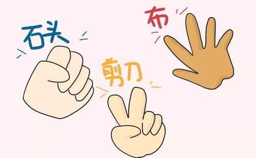 石头剪刀布的手指游戏,石头剪刀布游戏技巧揭秘
