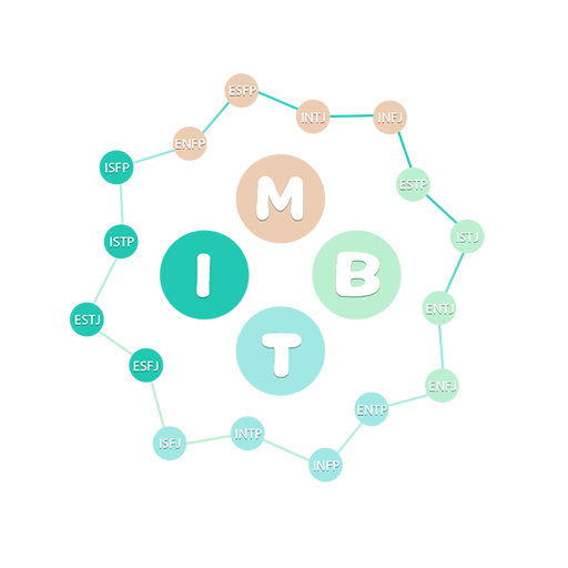 M [][][] I测试免费版本 